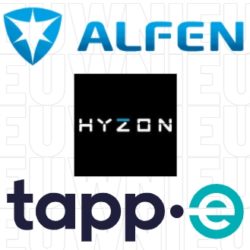 nieuwe klanten van quootz